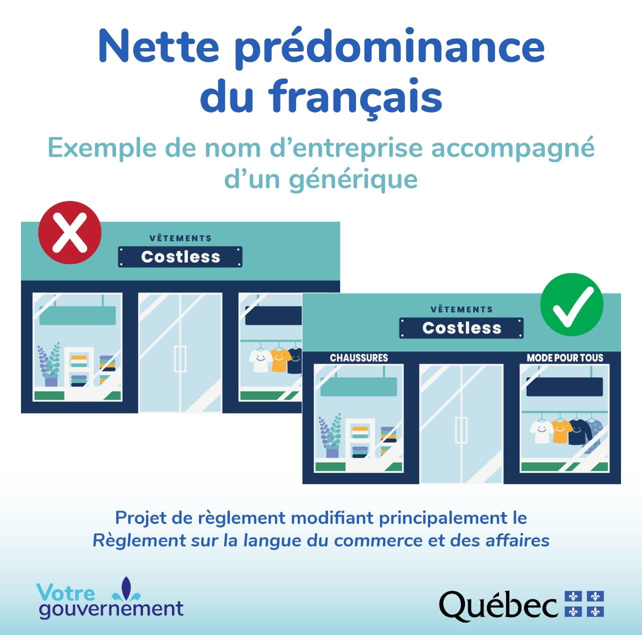 Nette-predominance-du-francais