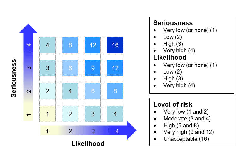 Quebec Privacy Regulators Guide