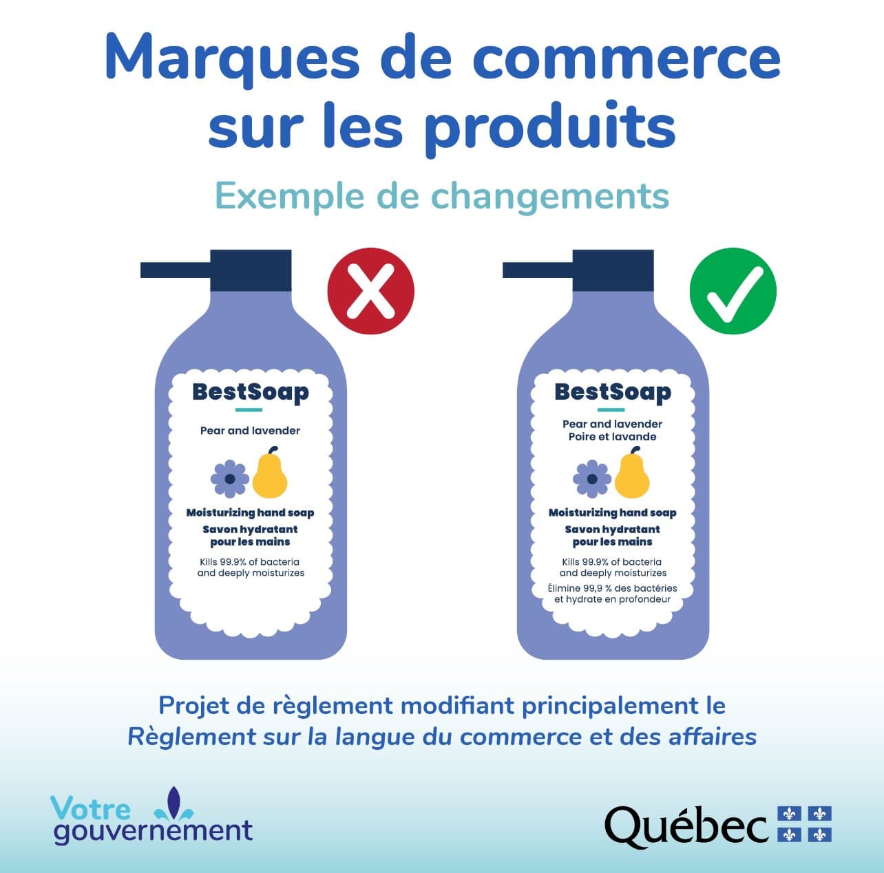 marques de commerce sur les produits