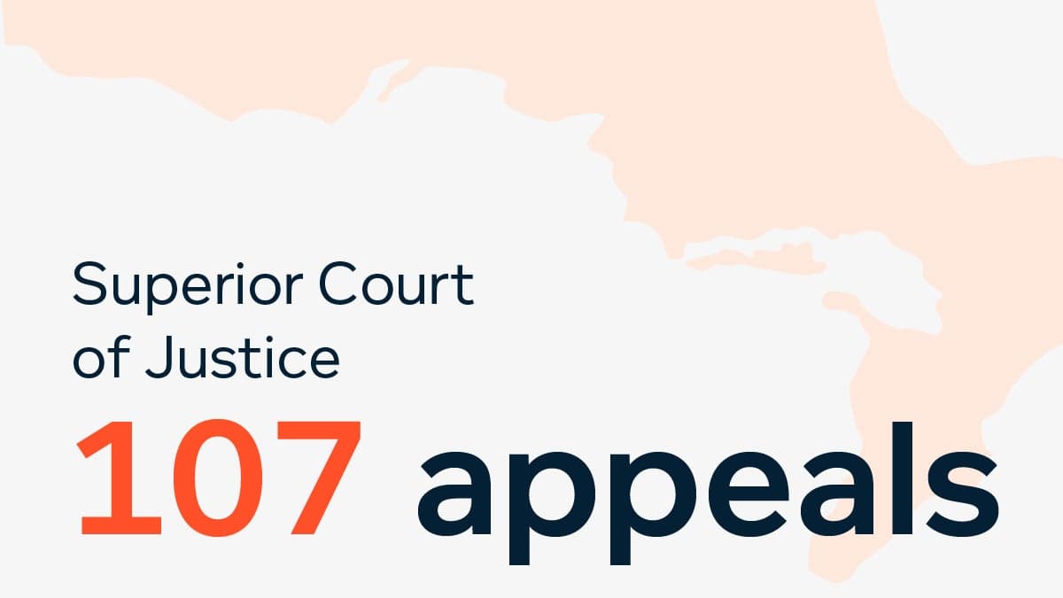 Superior Court of Justice