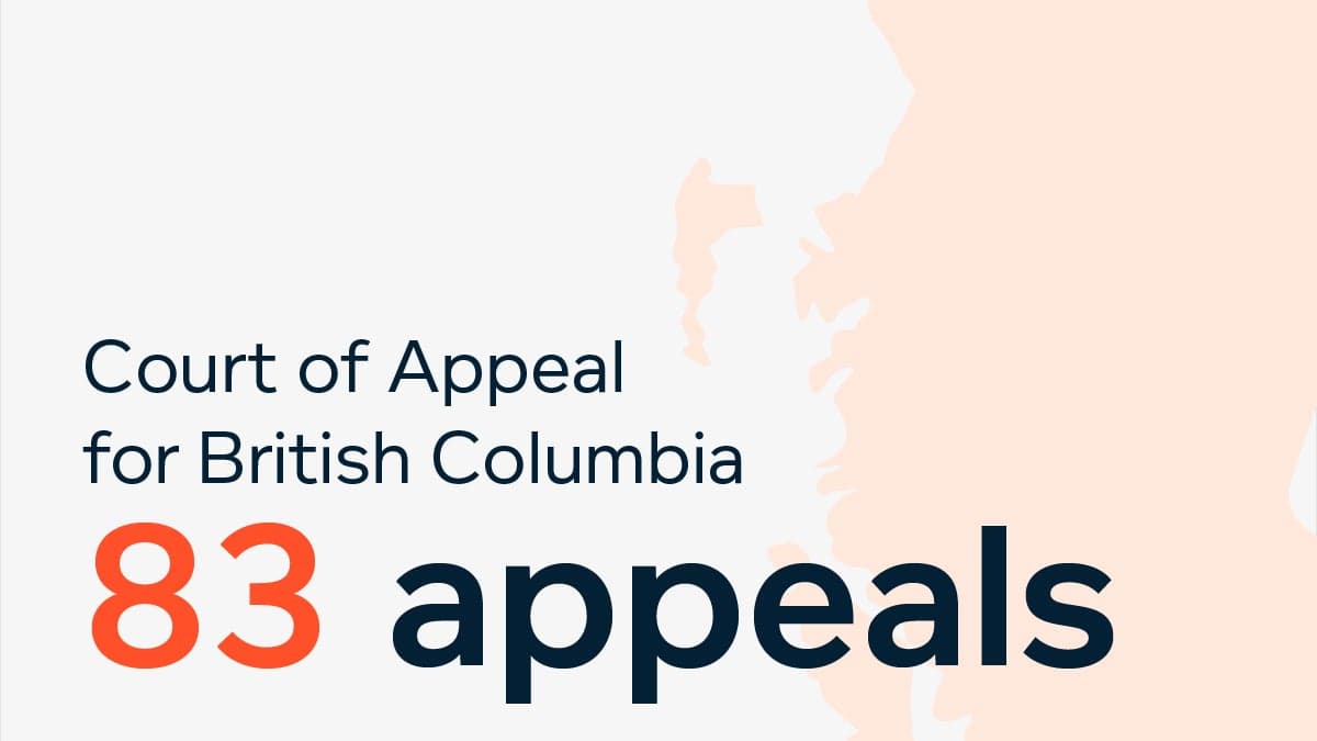 Court of Appeals BC